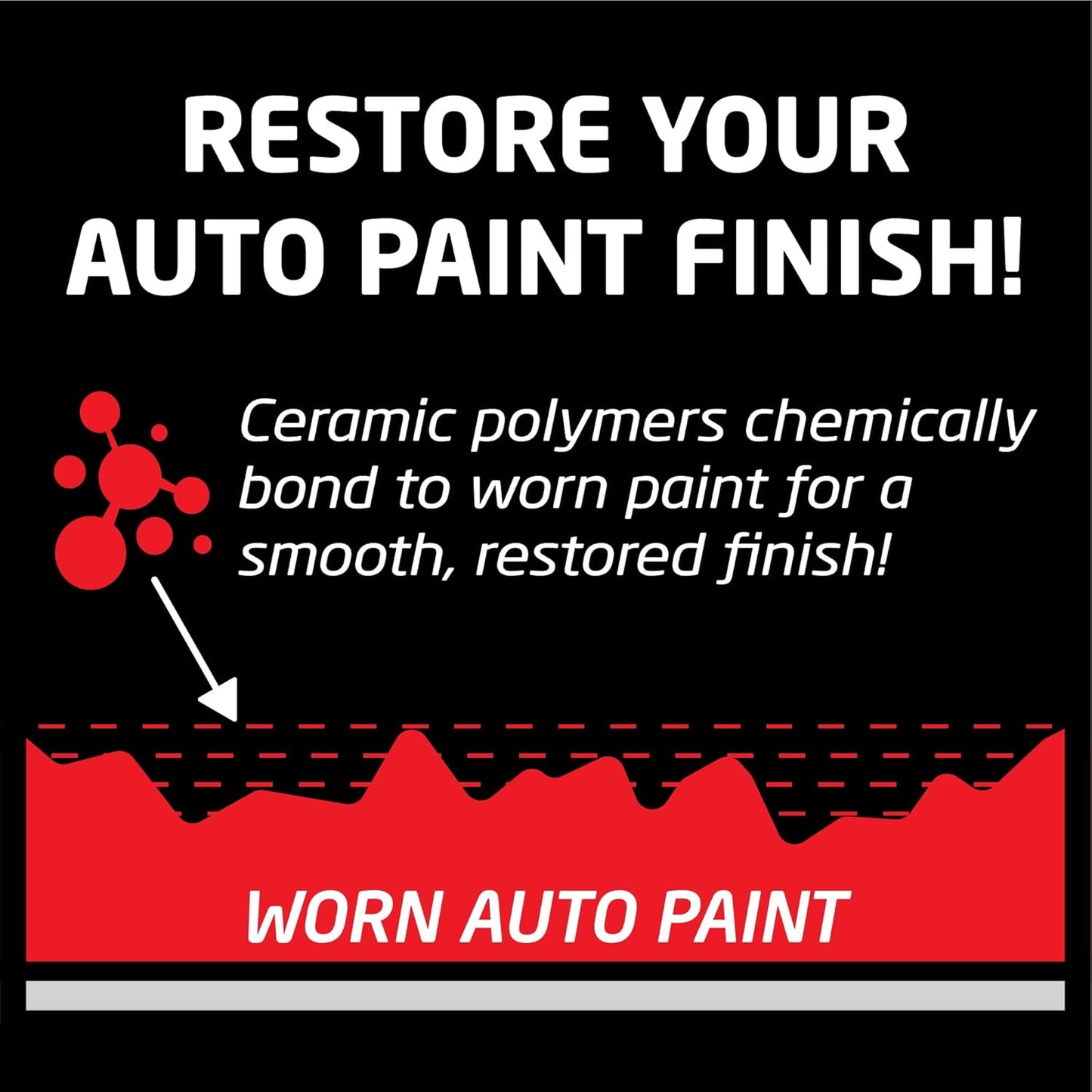 Formula 1 Ceramic Color Spray Wax (Silver) 680ml