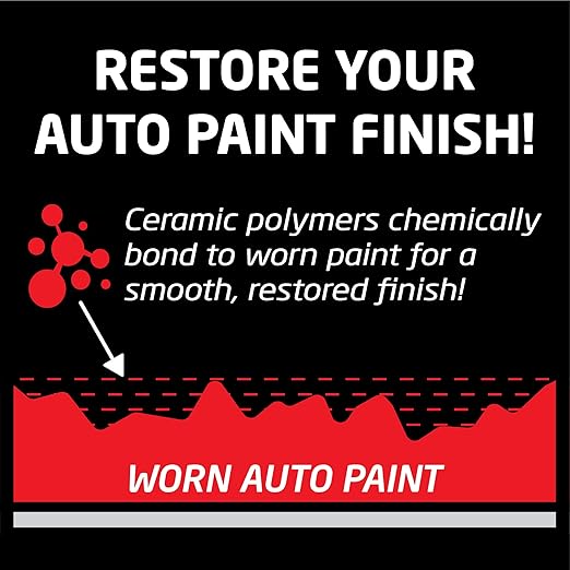 Formula 1 Ceramic Color Spray Wax (Black) 680ml