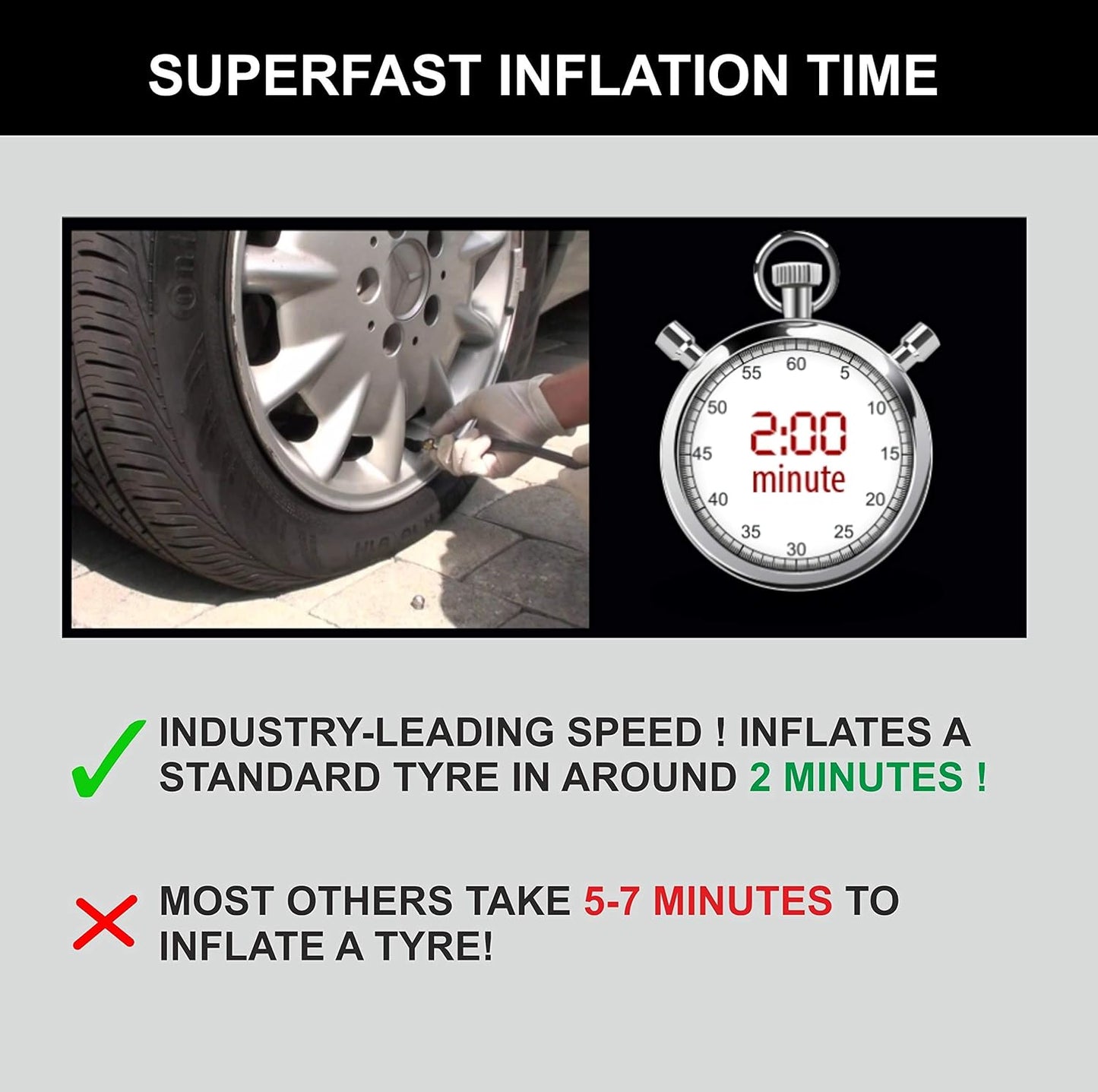 Bergmann TYPHOON Digital Tyre Inflator