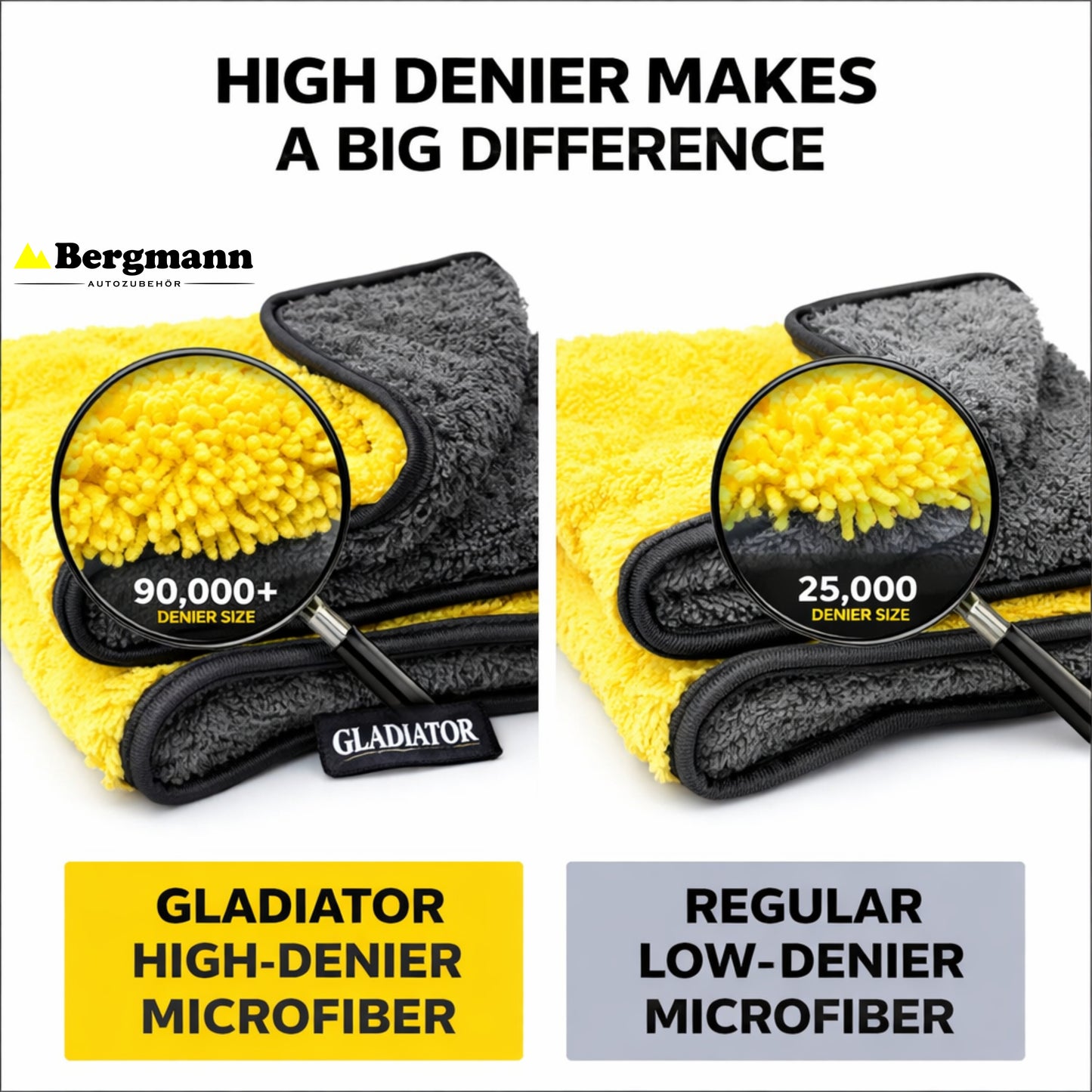 Bergmann Gladiator EXTRA-THICK Microfibre