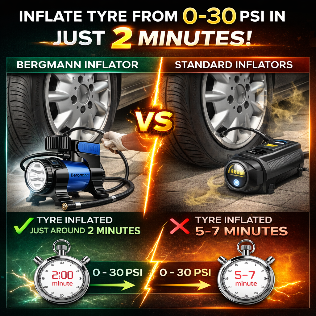 Bergmann TYPHOON Tyre Inflator